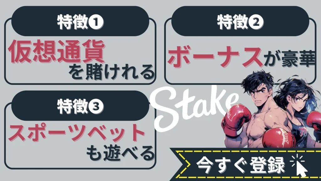 ステーク(stake)カジノの特徴についての画像