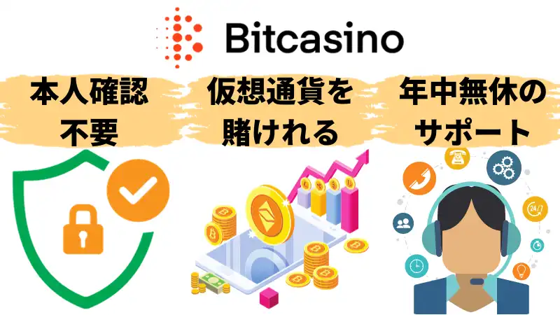 ビットカジノ(BitCasino)の特徴