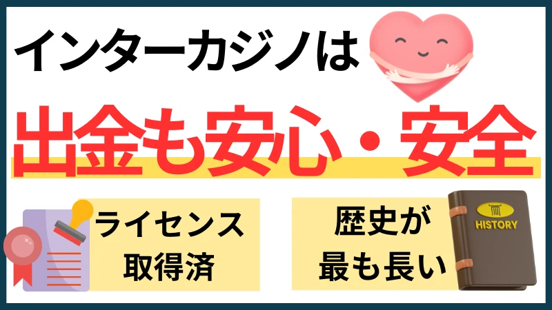 インターカジノの入金不要ボーナスは出金できる？出金条件は？