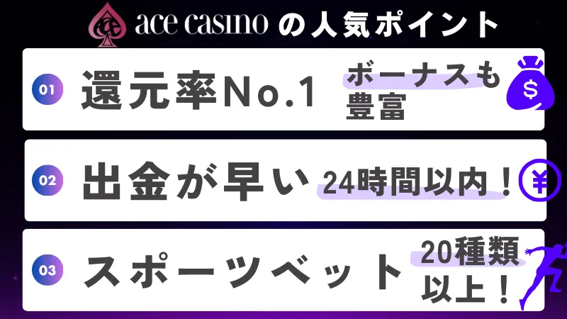 ACE Casino 特徴2