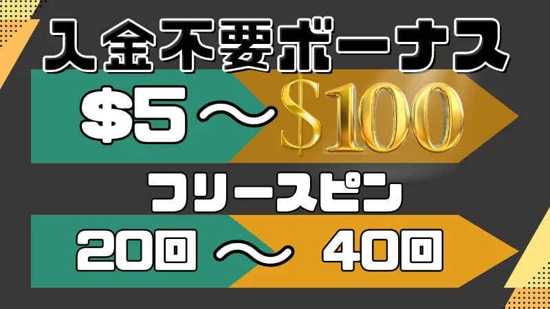 ゴーホグカジノ(Gohog)の入金不要ボーナスについて解説している画像