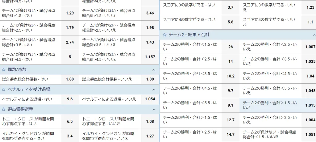 1XBET(ワンバイベット)UEFA欧州選手権グループAのラウンド１のドイツ対スコットランドの賭け方の一部分