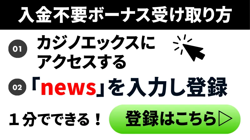 カジノエックス(Casino-X)の入金不要ボーナス受け取り方法