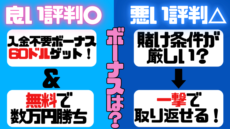 ベラジョン評判口コミ　ボーナス