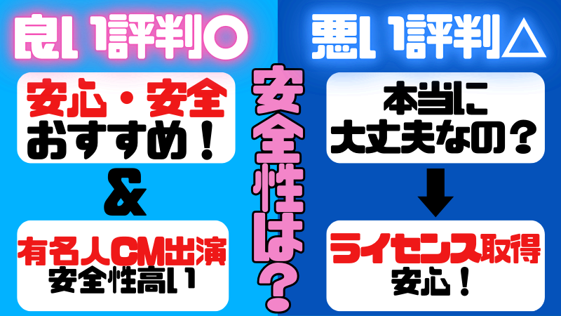 ベラジョン評判口コミ