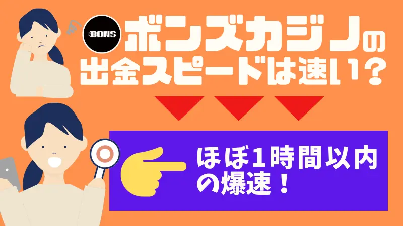 ボンズカジノの評判・口コミ徹底調査②　出金できる？出金までの時間は？