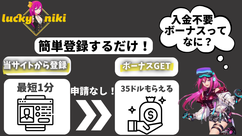 ラッキーニッキーの入金不要ボーナスとは？