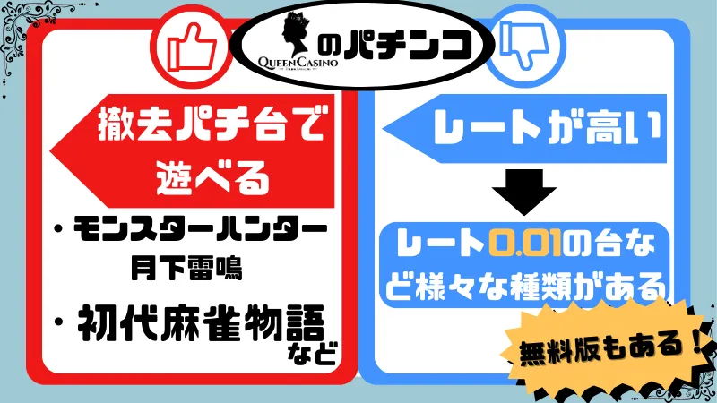 新クイーンカジノのパチンコの評判【できない？】