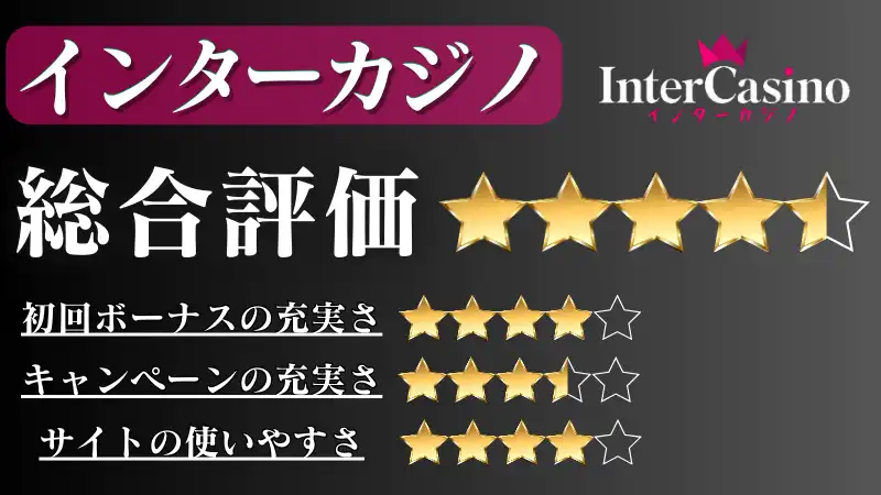 オンラインカジノおすすめランキング　インターカジノ