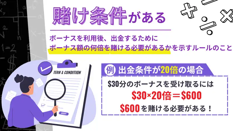 オンラインカジノ　入金不要ボーナス　賭け条件