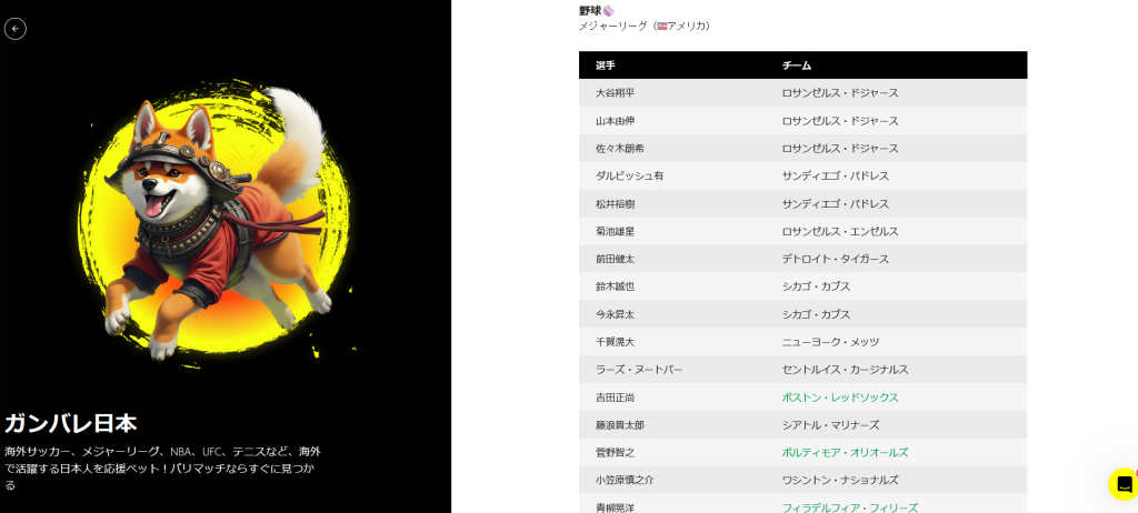 パリマッチ商標 まとめ おすすめブックメーカー