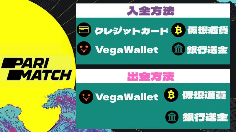 パリマッチ商標 入金方法 出金方法