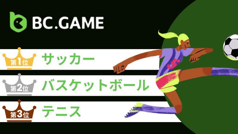 スポーツ賭け BC.Game