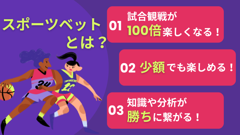 スポーツ賭け スポーツベットとは
