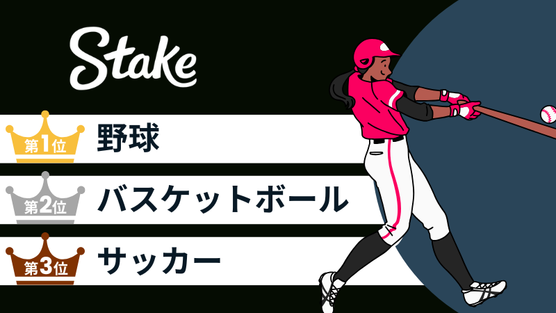 スポーツ賭け ステークカジノ