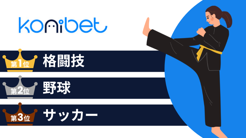 スポーツ賭け コニベット