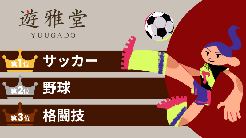 スポーツ賭け 遊雅堂