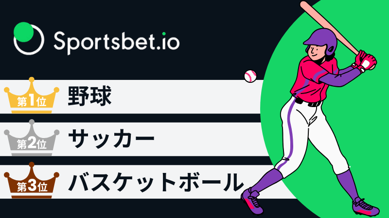 スポーツ賭け スポーツベットアイオー