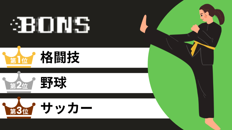 スポーツ賭け ボンズカジノ