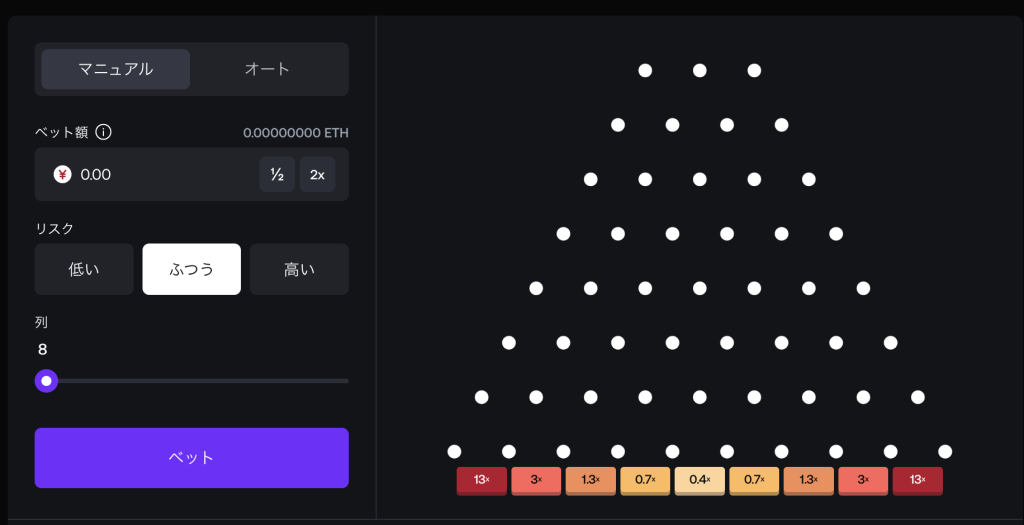 シャッフルカジノ Plinko